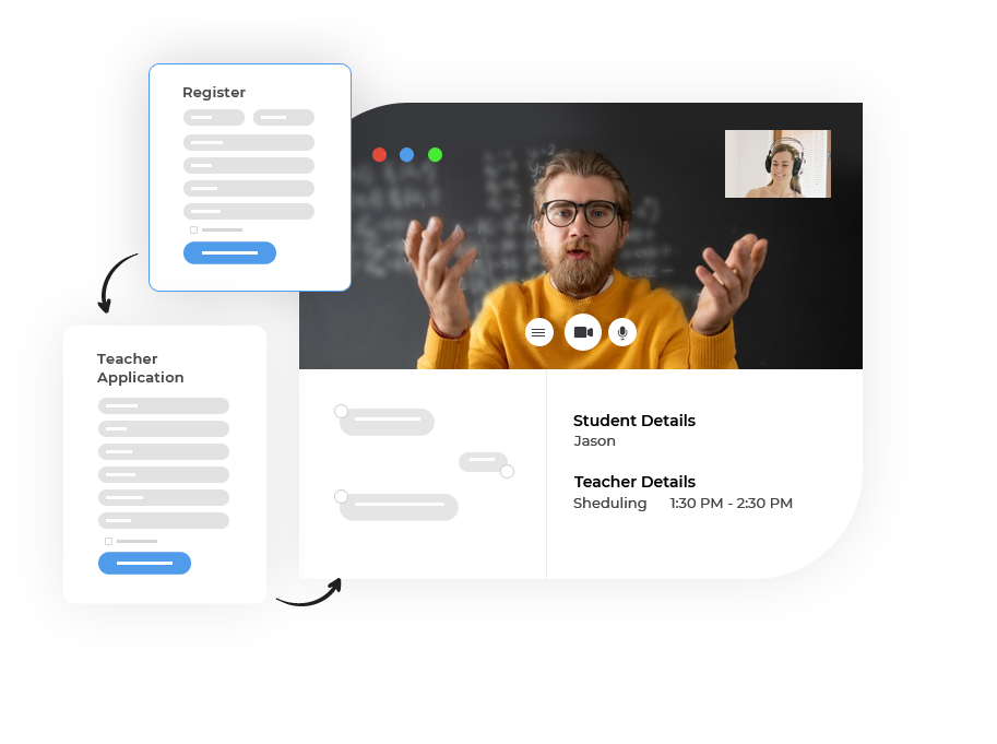 online learning business flow