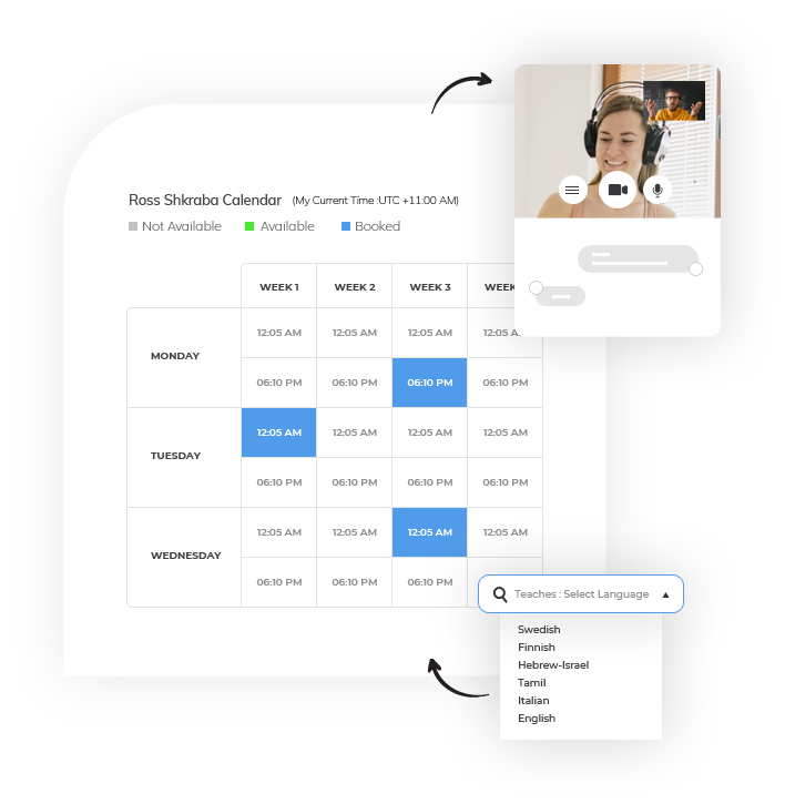 online learning business flow